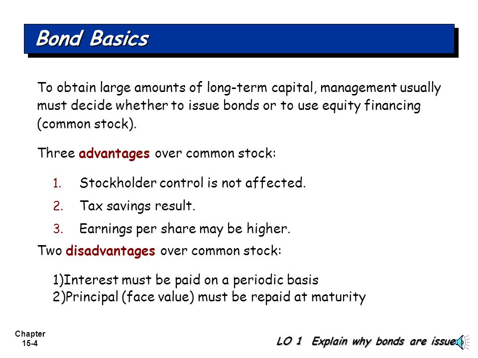 pros and cons of bonds